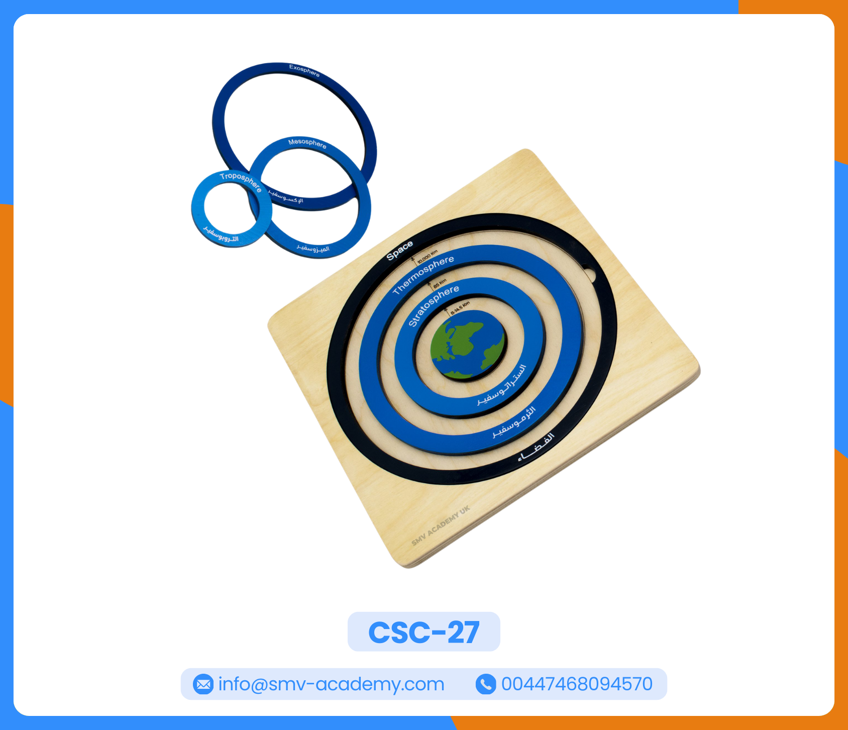 بازل طبقات الغلاف الجوي